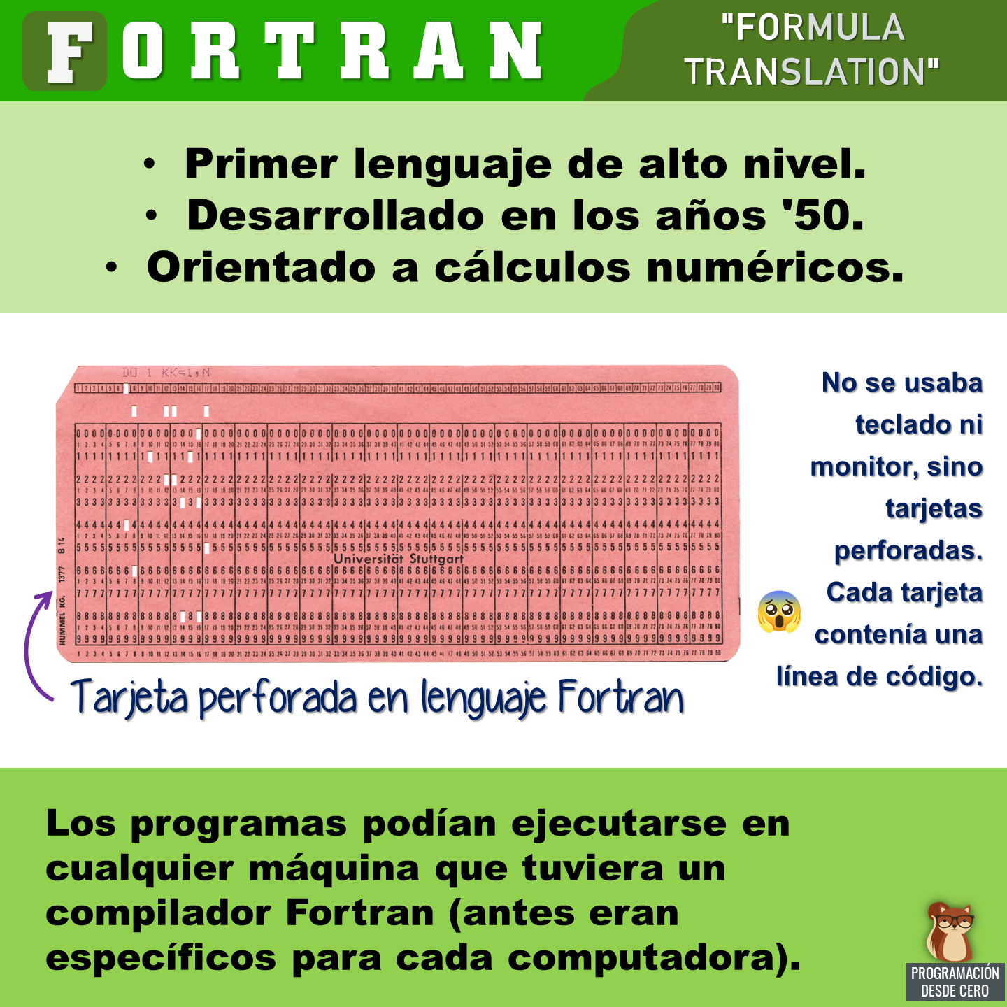 Fortran (Formula Translation)