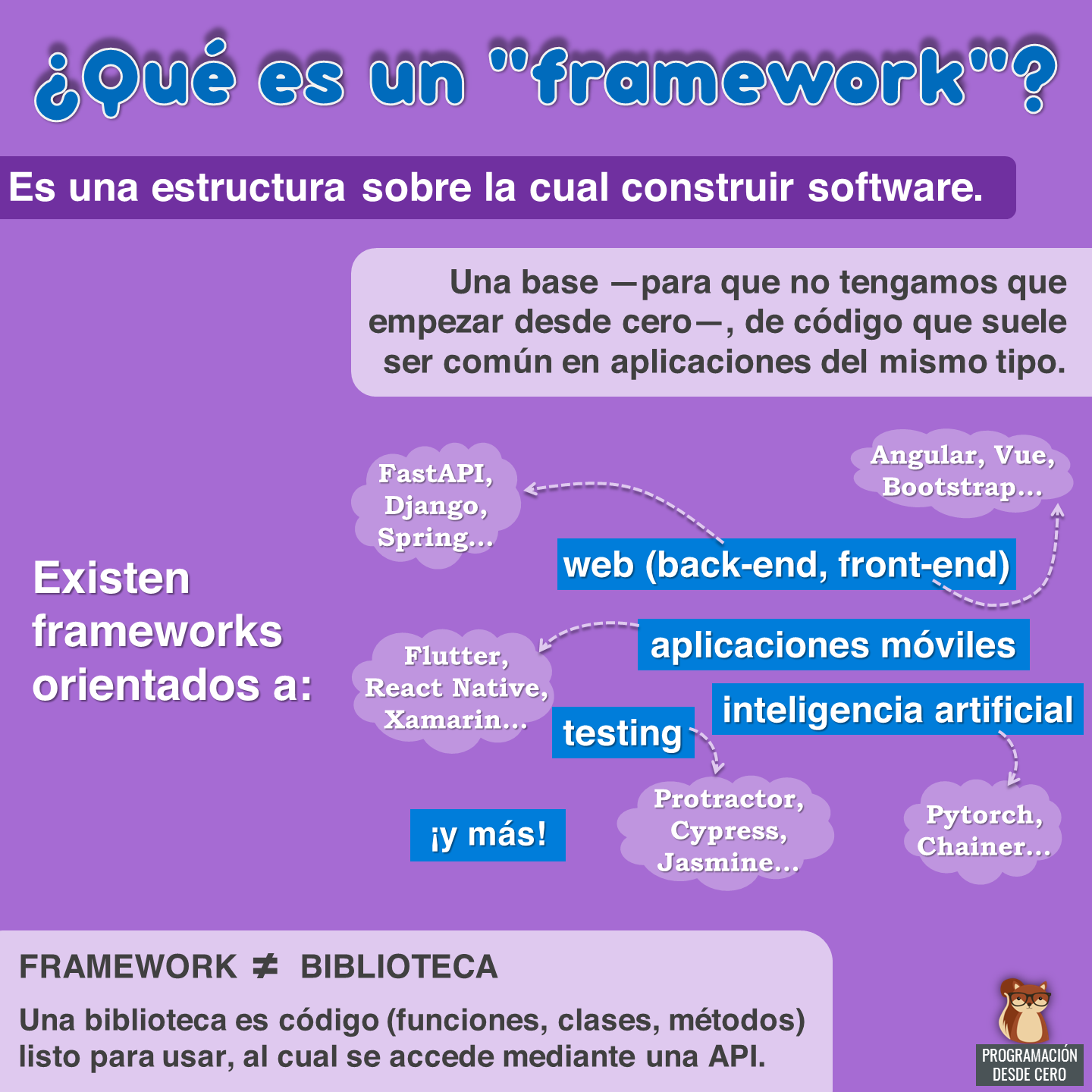 Qué es un framework