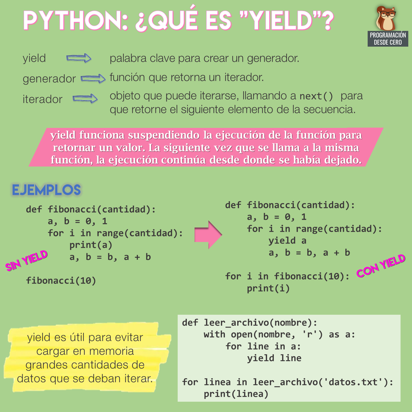 ¿Qué es yield en Python?