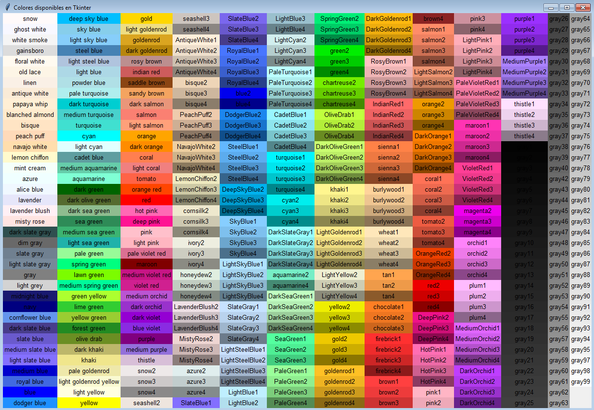 Tabla De Colores Disponibles En Tkinter Programaci n Desde Cero