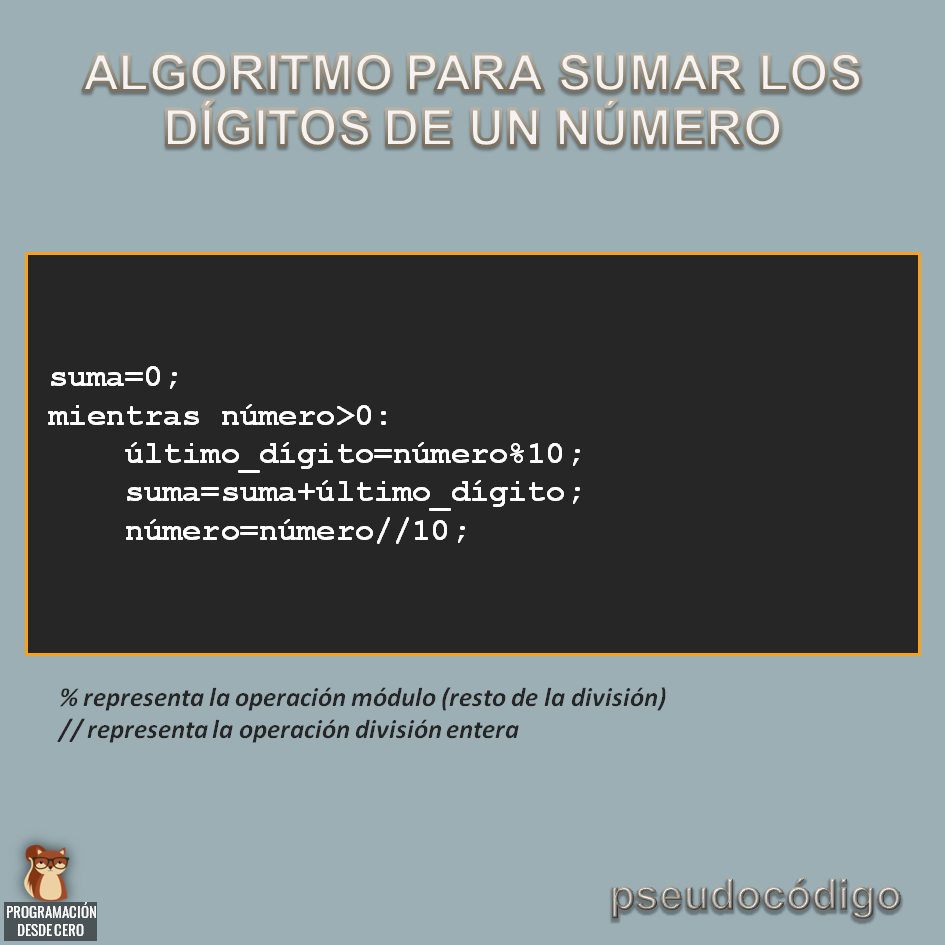 Algoritmo para sumar los dígitos de un número