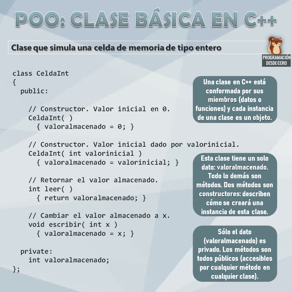 Clases en C++