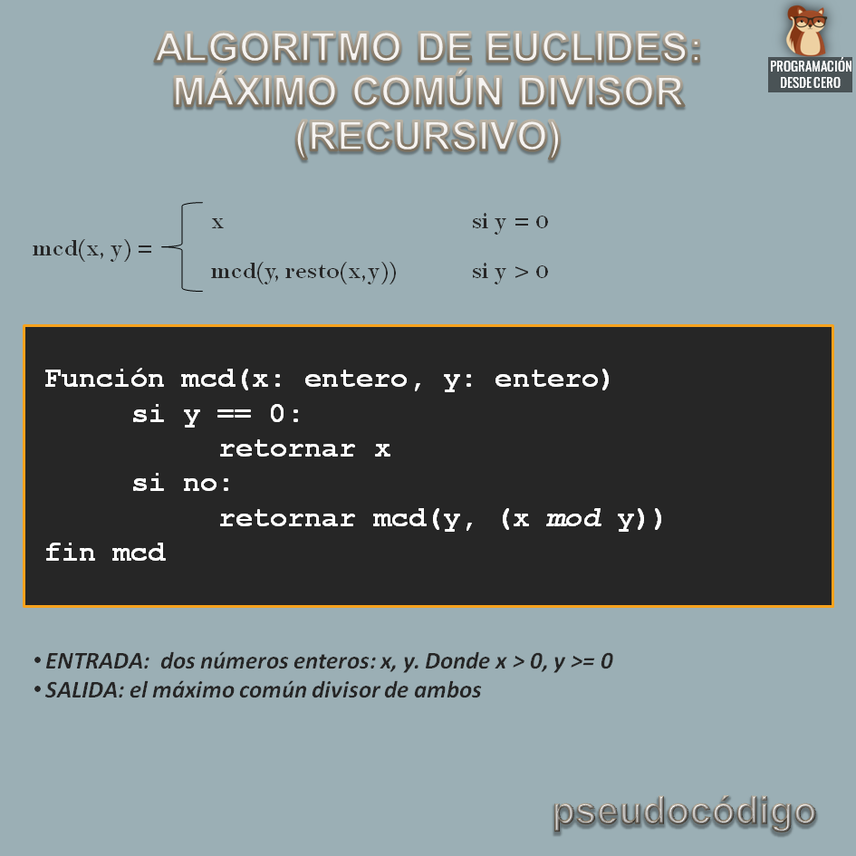 Algoritmo de euclides en pseudocódigo