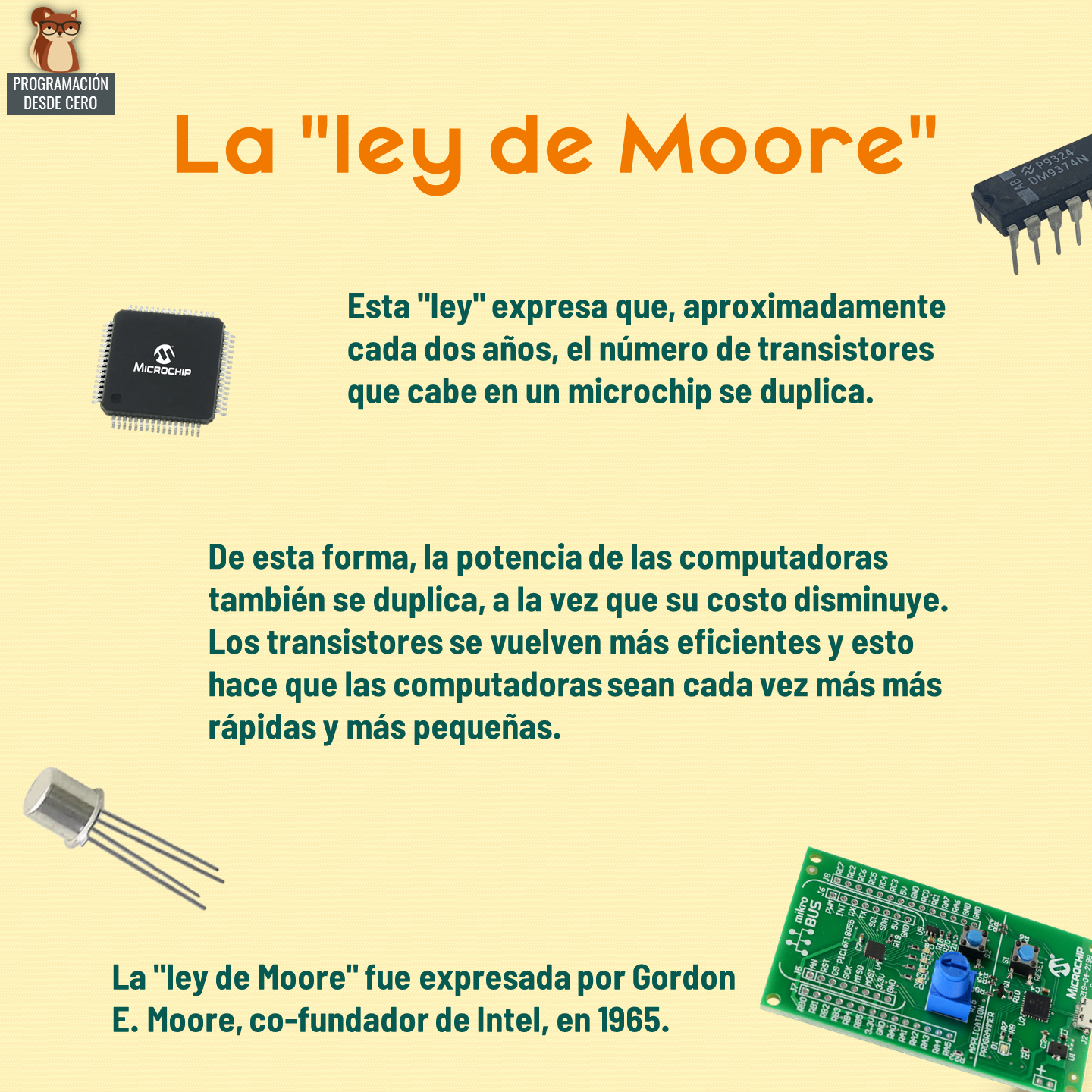 Ley de Moore