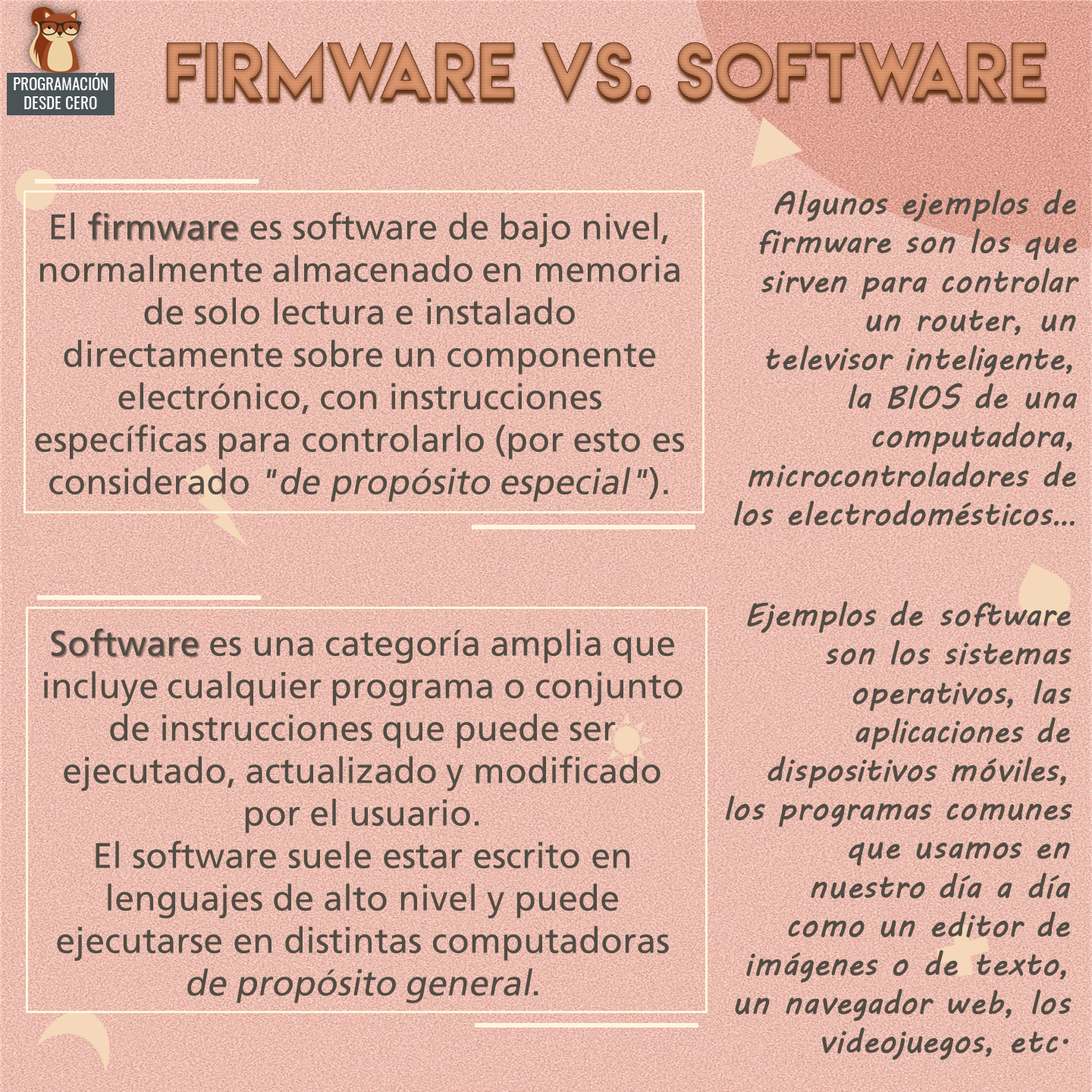 Firmware vs. Software