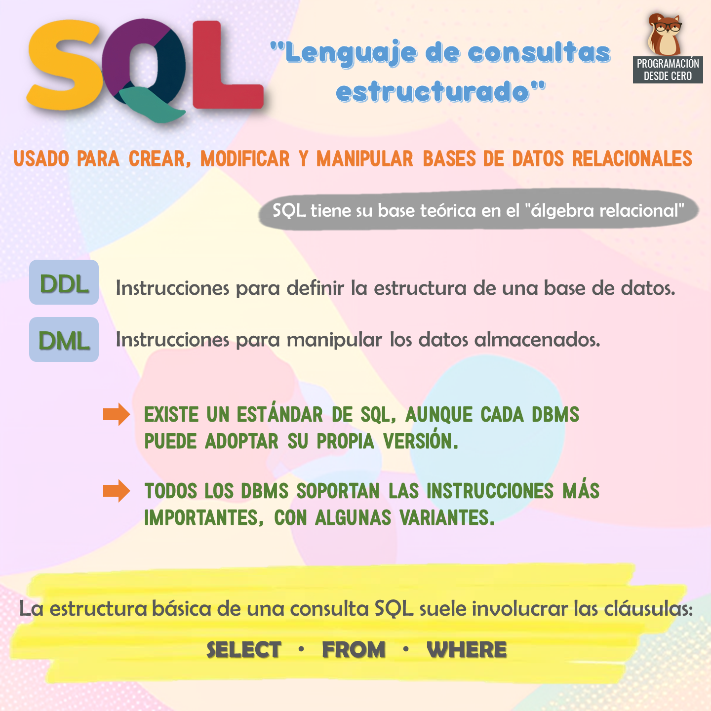 Conceptos básicos de SQL