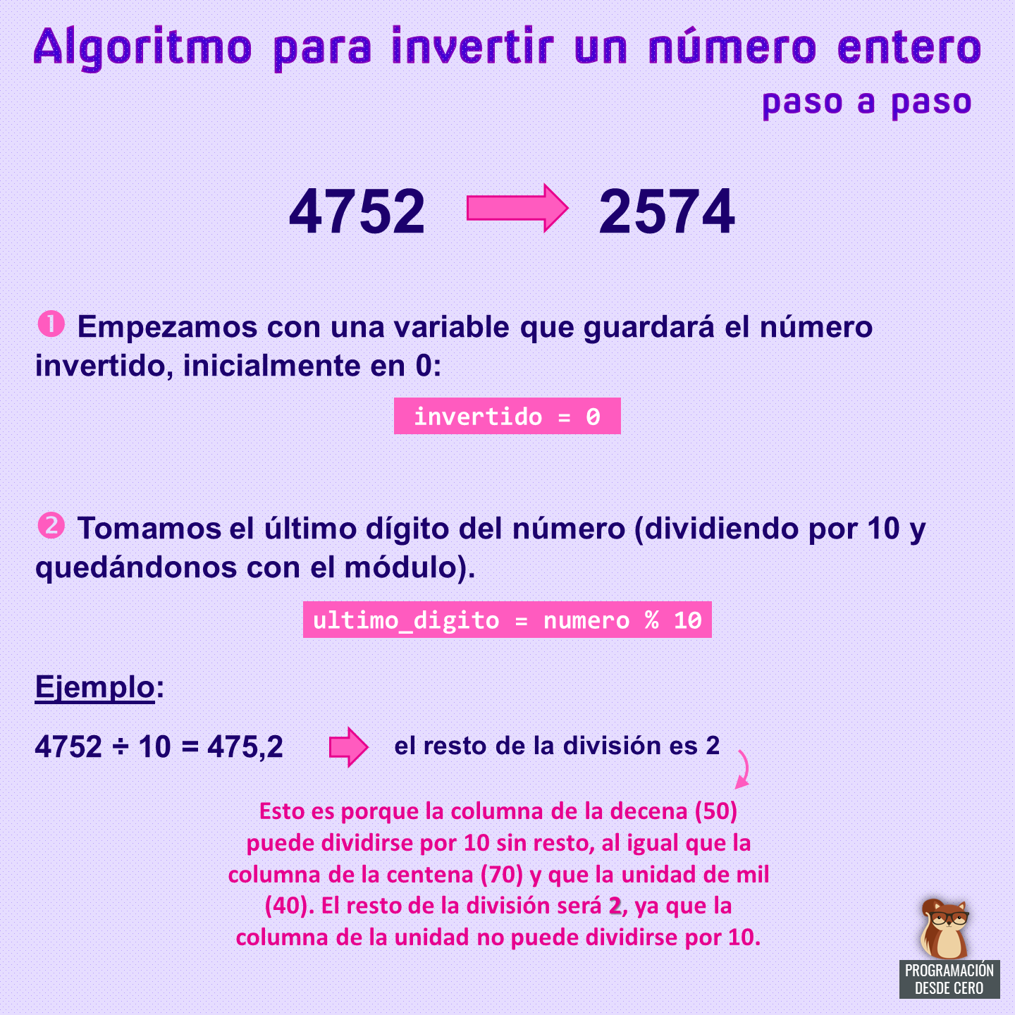 Algoritmo para invertir un numero entero, pasos 1 y 2