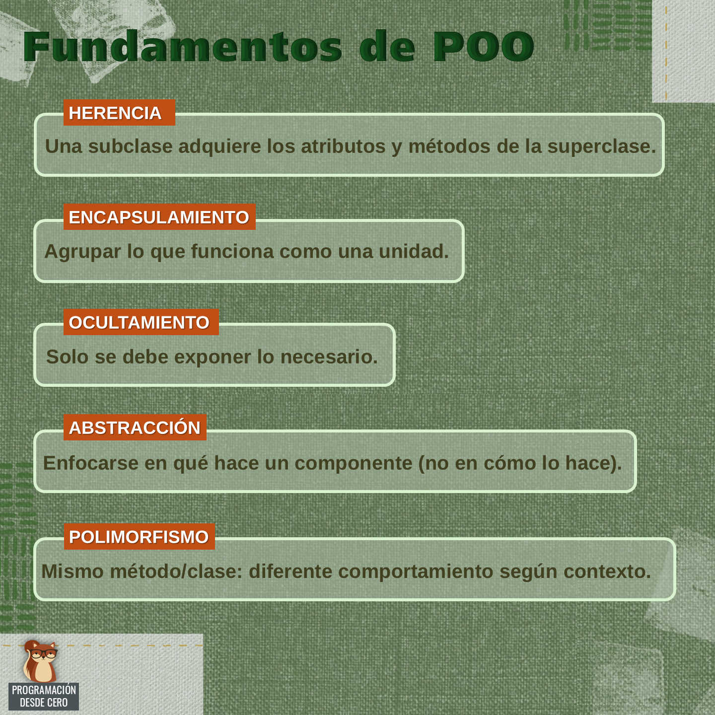 Fundamentos de POO 1