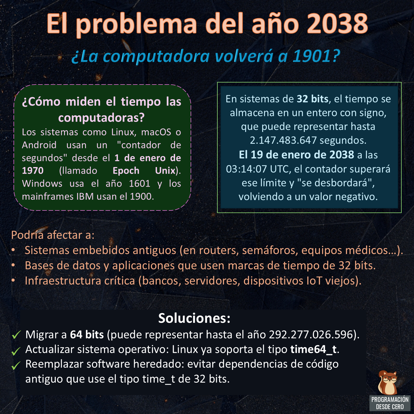 Problema de epoch en el año 2038