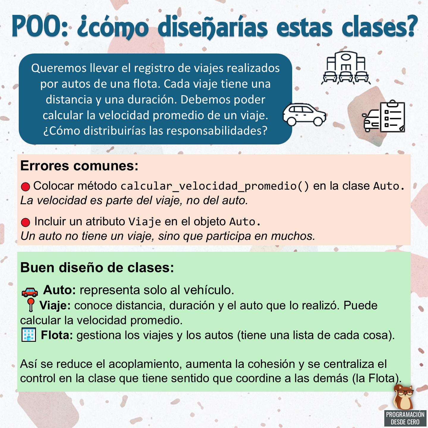 POO - Modelado de clases