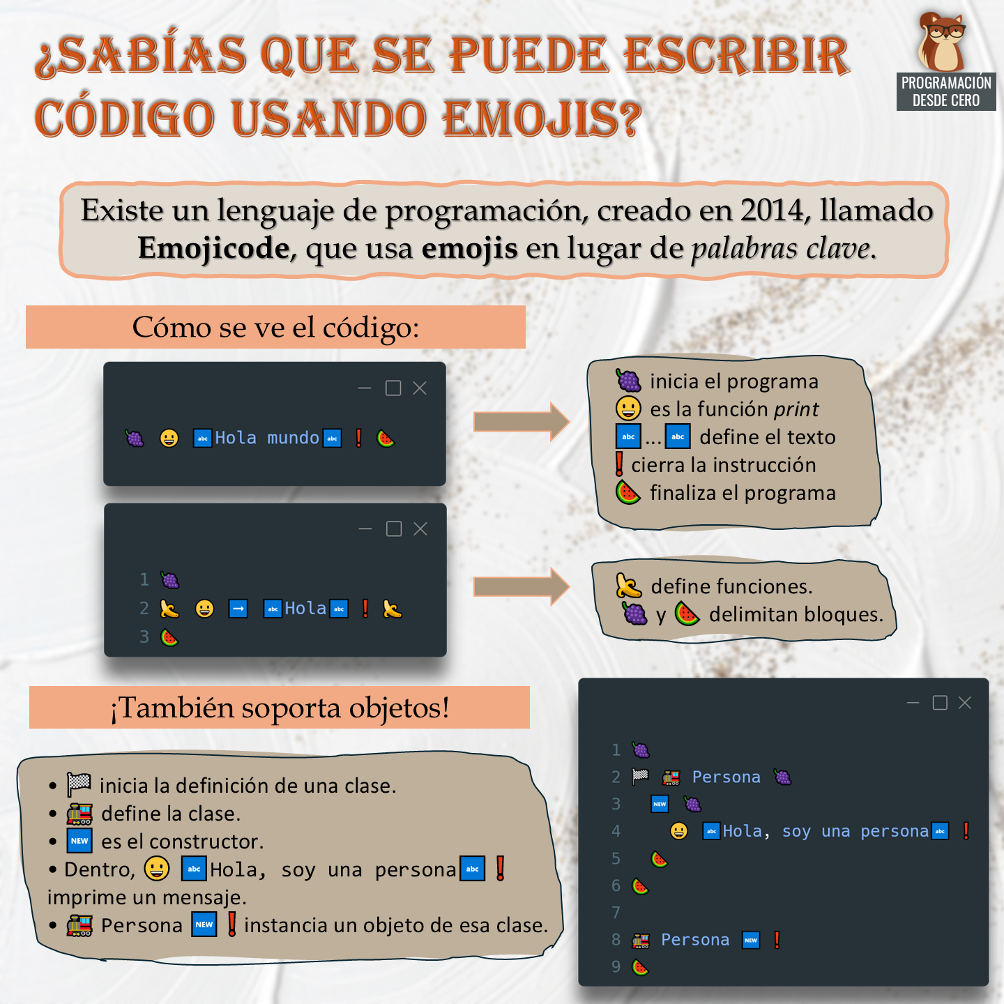 Escribir código con emojis: emojicode