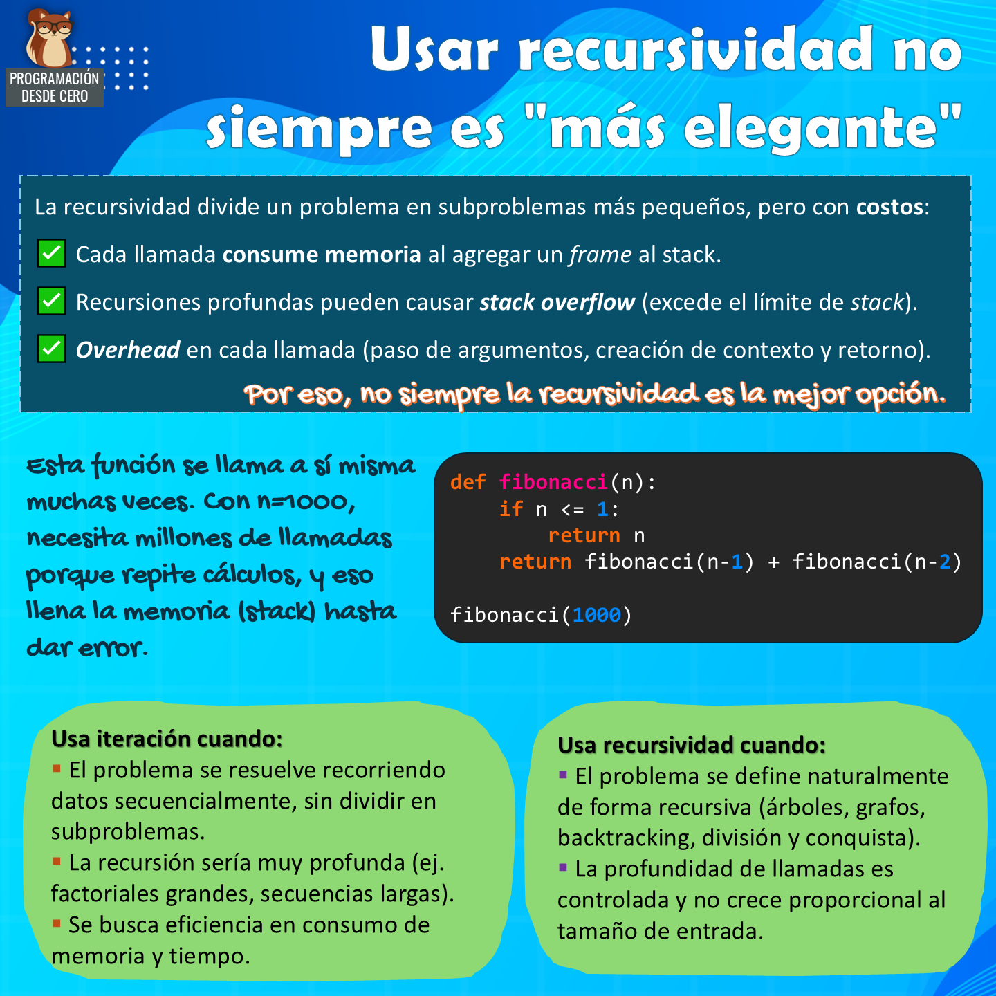 Usar recursividad no siempre es más elegante
